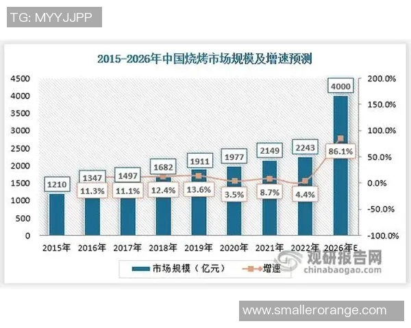 沙特足球联赛崛起背后的故事与未来发展趋势分析
